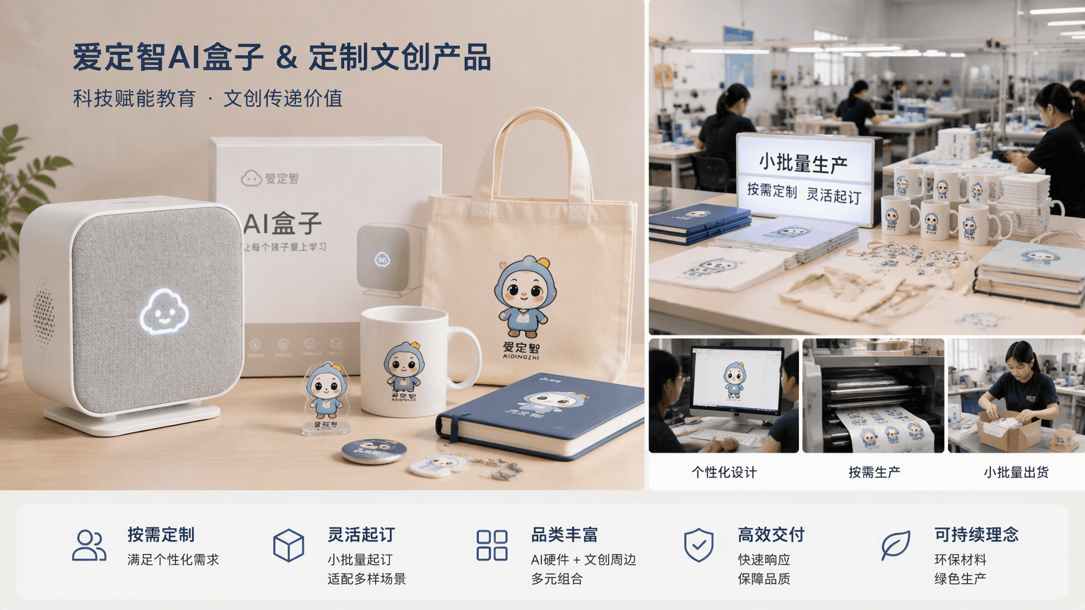 爱定智AI盒子升级按需生产功能有效化解小批量单件成本矛盾