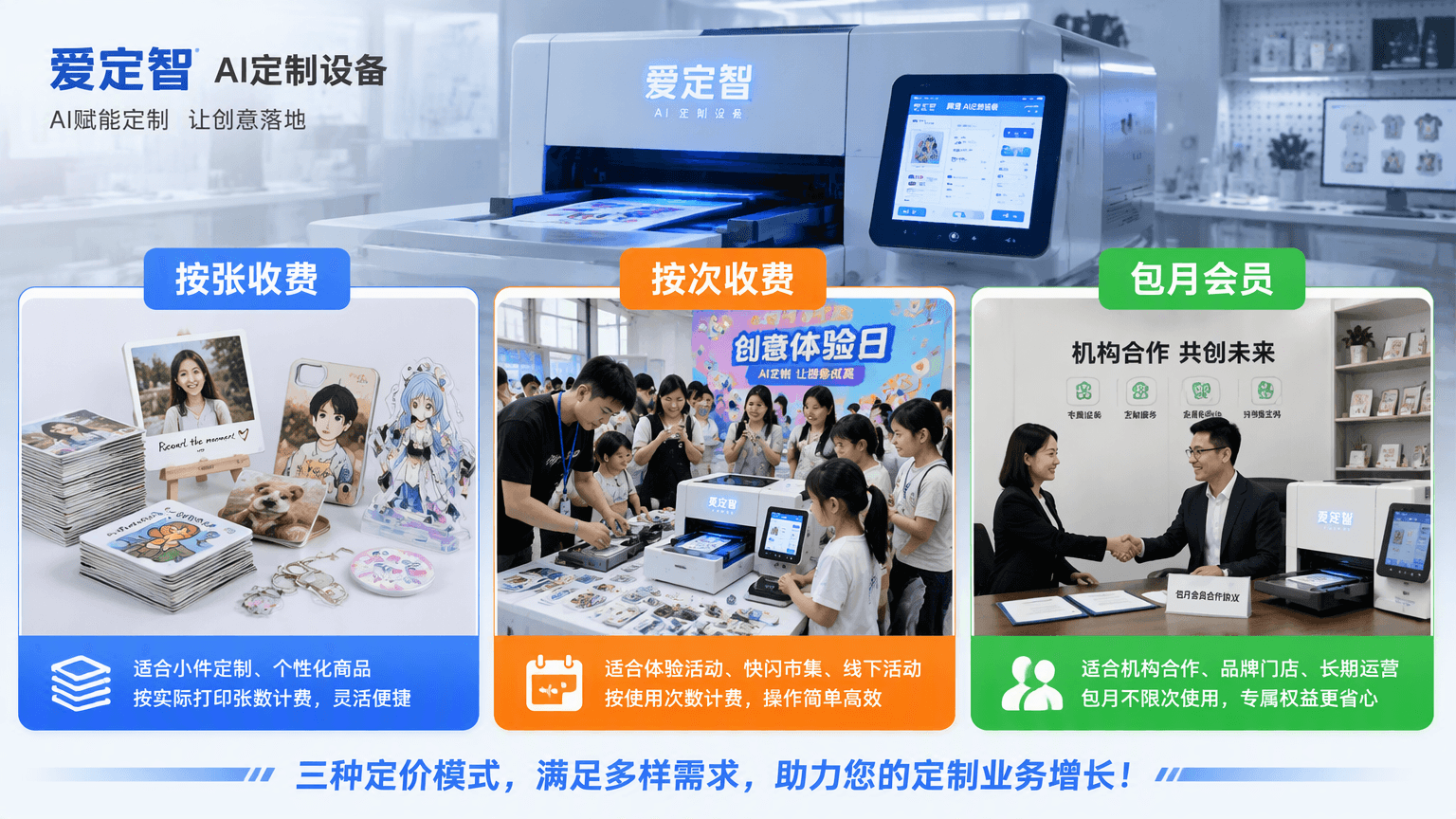 爱定智AI文创定制定价模式:按张、按次、包月会员如何选择?